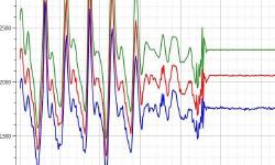 Featured image of post Modular Data Acquisition System