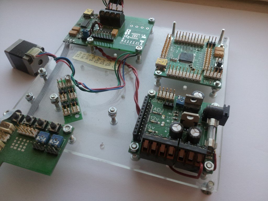 Featured image of post Proto Modules