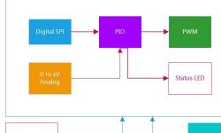 Featured image of post Temp controller (8ch PID)