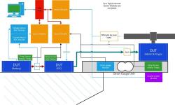 Featured image of post Motor Thrust Test Bench
